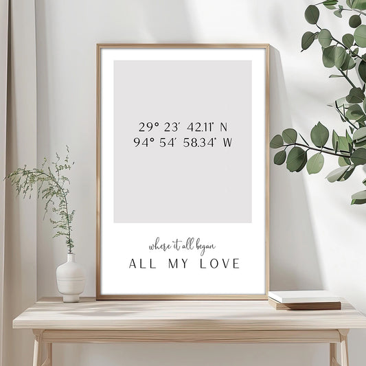 Personalized Location Coordinate Poster